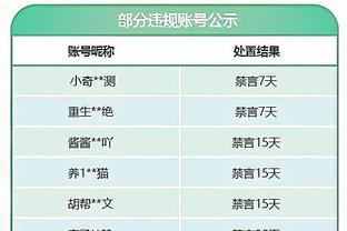 ? Địch Long: Hôi Hùng, cậu hối hận không tiếp tục hợp đồng với tôi sao?