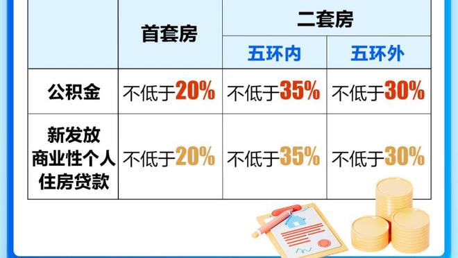 克洛普：在密集赛程下球队表现得已经很棒了，有2个进球被剥夺了