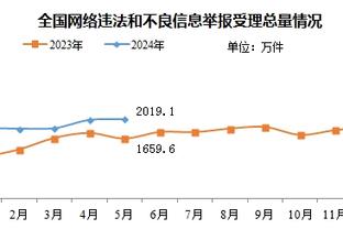 手感滚烫！小迈克尔-波特首节三分3中3射下11分